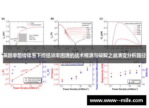 英超单前锋体系下终结效率困境的战术根源与破解之道演变分析路径