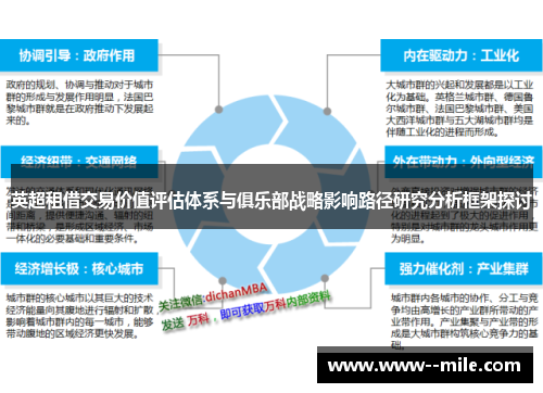 英超租借交易价值评估体系与俱乐部战略影响路径研究分析框架探讨 英超租借交易价值评估体系与俱乐部战略影响路径研究分析框架探讨