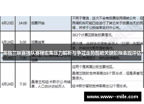 英格兰联赛强队赛程密集压力解析与争冠走势前瞻关键阶段表现评估