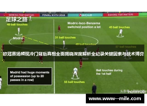 欧冠赛场频现冷门背后真相全面揭晓深度解析全纪录关键因素与战术博弈