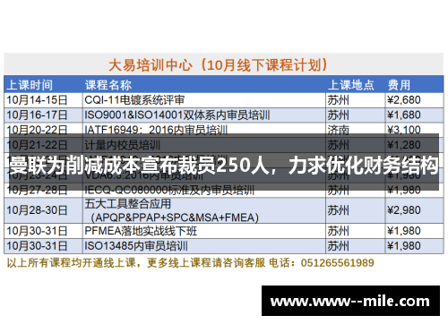 曼联为削减成本宣布裁员250人，力求优化财务结构