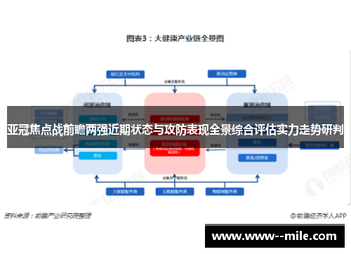 亚冠焦点战前瞻两强近期状态与攻防表现全景综合评估实力走势研判 亚冠焦点战前瞻两强近期状态与攻防表现全景综合评估实力走势研判