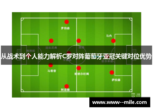 从战术到个人能力解析C罗对阵葡萄牙亚冠关键对位优势