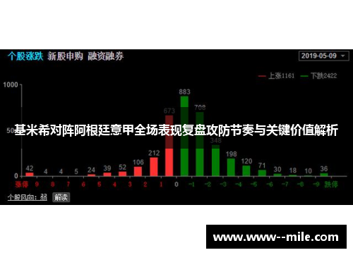 基米希对阵阿根廷意甲全场表现复盘攻防节奏与关键价值解析