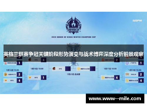 英格兰联赛争冠关键阶段形势演变与战术博弈深度分析前景观察 英格兰联赛争冠关键阶段形势演变与战术博弈深度分析前景观察